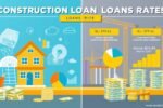 Construction Loan Rates 2025: Latest Trends and Best Deals